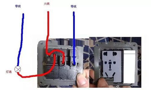 家用的，火線零線的確要一樣粗，地線可以小一點(diǎn)